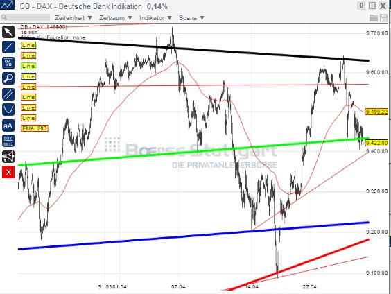 2014 QV DAX-DJ-GOLD-EURUSD-JPY 718003