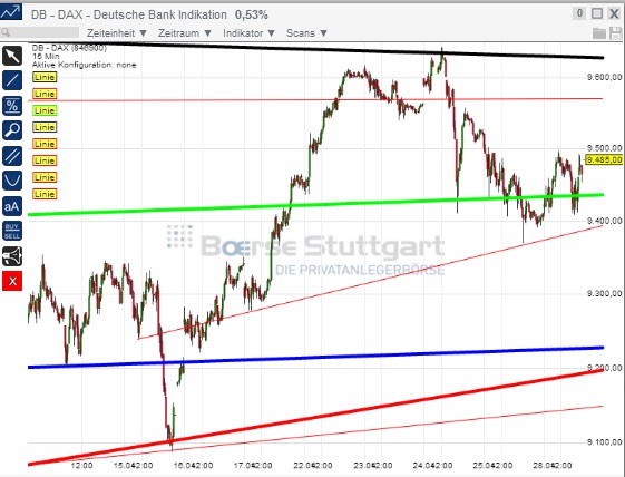 2014 QV DAX-DJ-GOLD-EURUSD-JPY 718410
