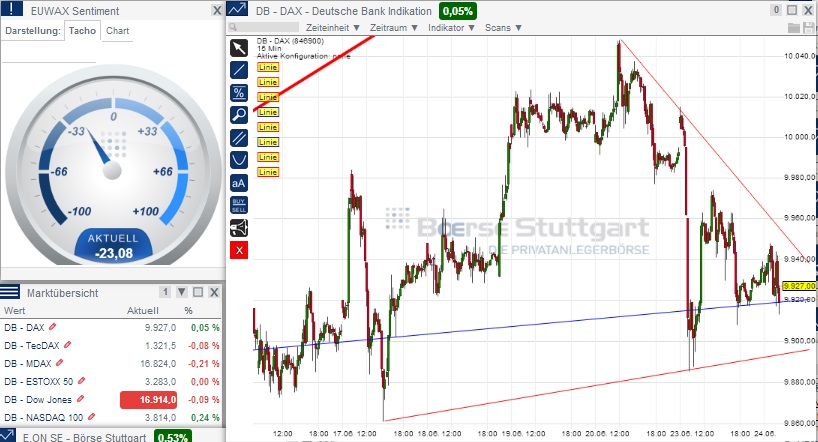 2014 QV DAX-DJ-GOLD-EURUSD-JPY 735198