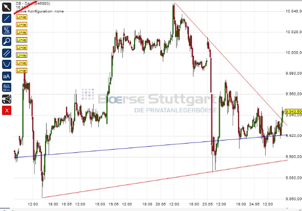 2014 QV DAX-DJ-GOLD-EURUSD-JPY 735232