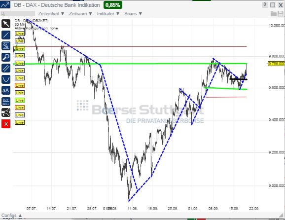 2014 QV DAX-DJ-GOLD-EURUSD-JPY 757288