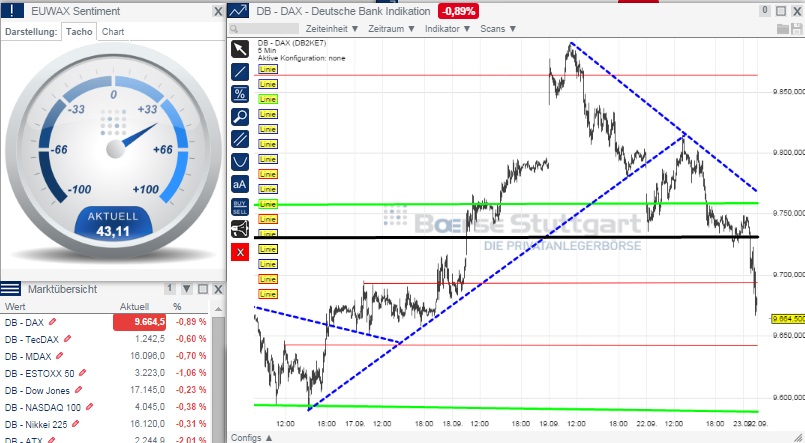 2014 QV DAX-DJ-GOLD-EURUSD-JPY 758701
