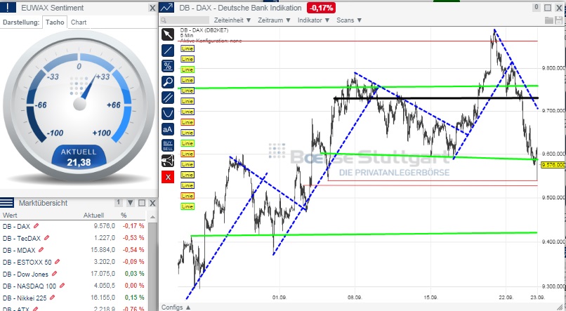 2014 QV DAX-DJ-GOLD-EURUSD-JPY 759040
