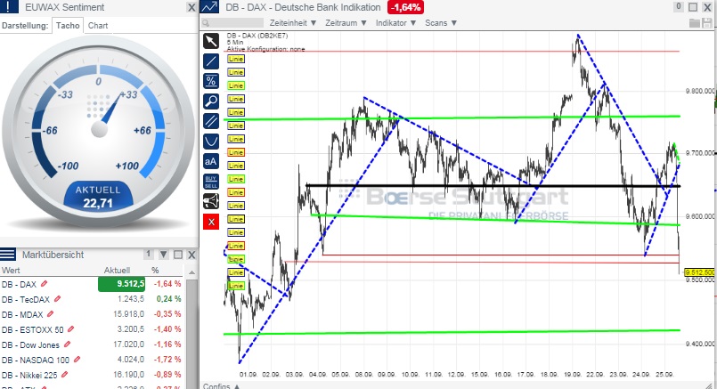 2014 QV DAX-DJ-GOLD-EURUSD-JPY 759492