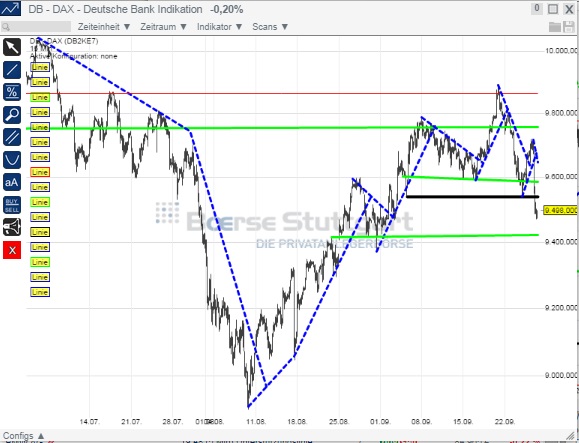 2014 QV DAX-DJ-GOLD-EURUSD-JPY 759667
