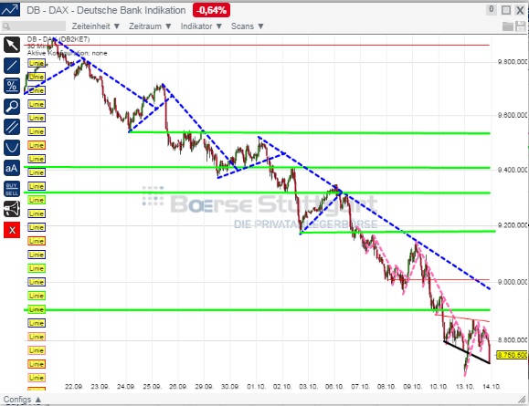 2014 QV DAX-DJ-GOLD-EURUSD-JPY 764400