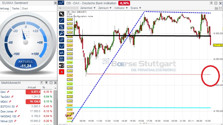 2014 QV DAX-DJ-GOLD-EURUSD-JPY 770236