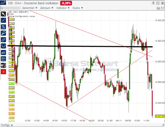 2014 QV DAX-DJ-GOLD-EURUSD-JPY 770568