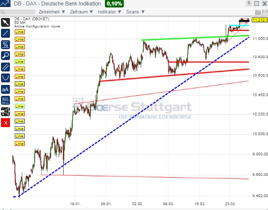2015 QV DAX-DJ-GOLD-EURUSD-JPY 802551