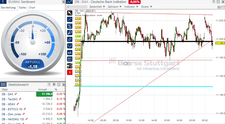 2015 QV DAX-DJ-GOLD-EURUSD-JPY 802573