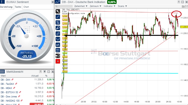 2015 QV DAX-DJ-GOLD-EURUSD-JPY 802593