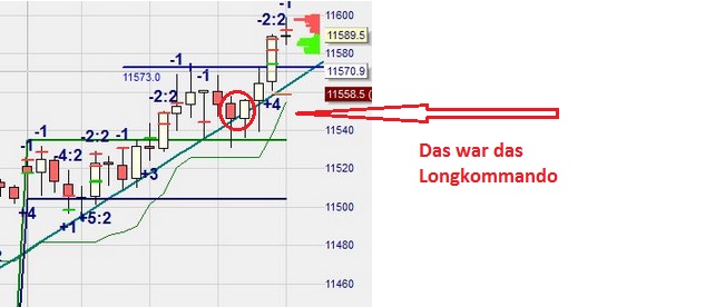 2015 QV DAX-DJ-GOLD-EURUSD-JPY 805568