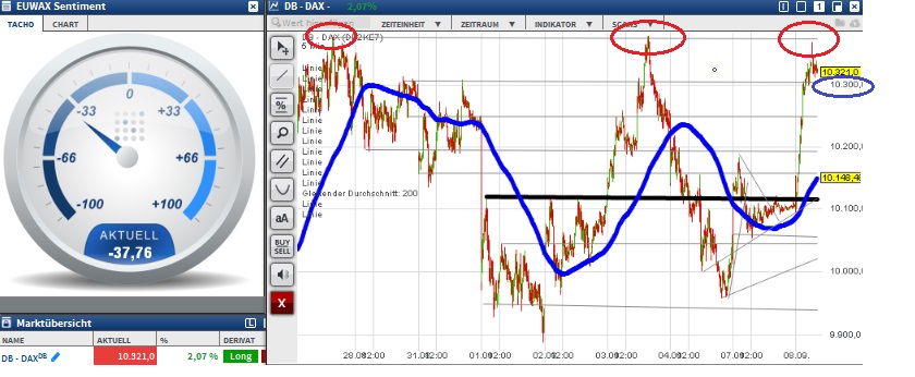 2015 QV DAX-DJ-GOLD-EURUSD-JPY 856190