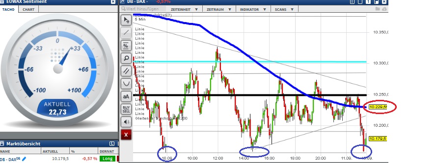 2015 QV DAX-DJ-GOLD-EURUSD-JPY 857094