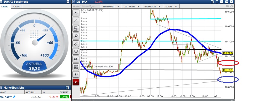 2015 QV DAX-DJ-GOLD-EURUSD-JPY 857132