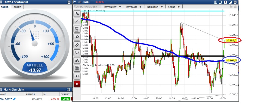 2015 QV DAX-DJ-GOLD-EURUSD-JPY 857738
