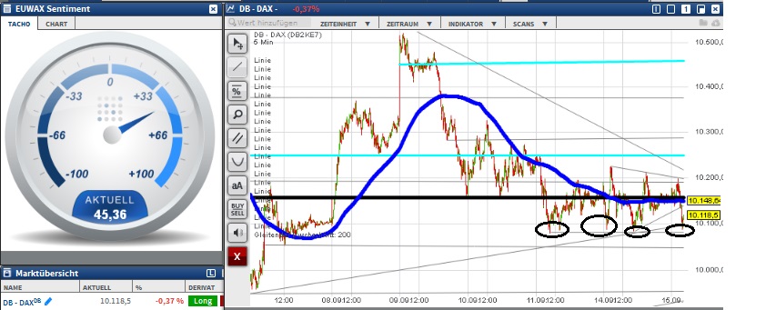 2015 QV DAX-DJ-GOLD-EURUSD-JPY 857912