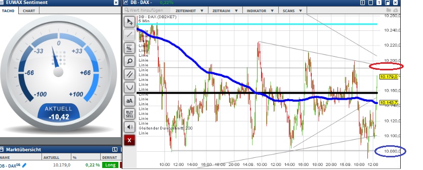 2015 QV DAX-DJ-GOLD-EURUSD-JPY 857956