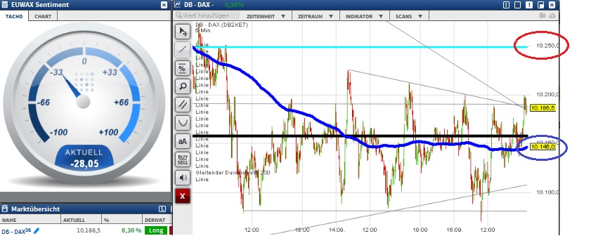 2015 QV DAX-DJ-GOLD-EURUSD-JPY 857993