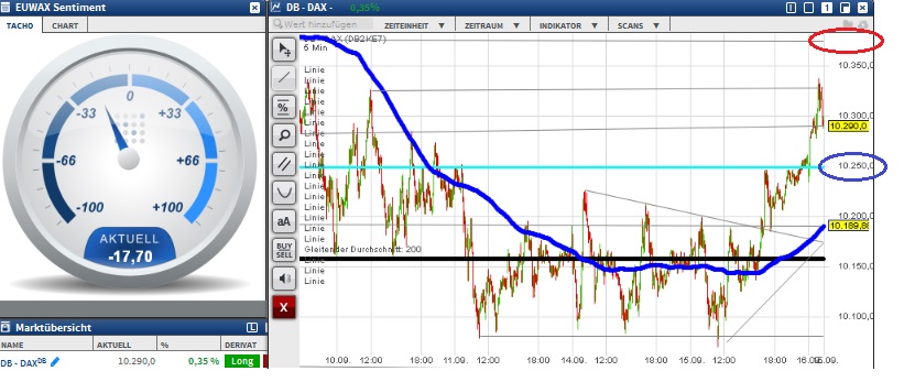 2015 QV DAX-DJ-GOLD-EURUSD-JPY 858157