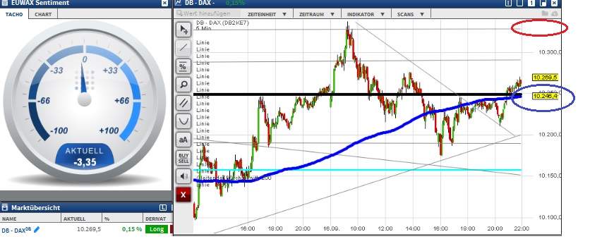 2015 QV DAX-DJ-GOLD-EURUSD-JPY 858400
