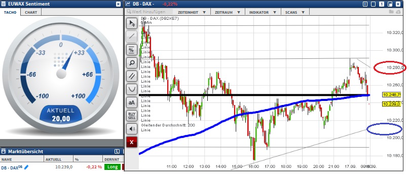 2015 QV DAX-DJ-GOLD-EURUSD-JPY 858434