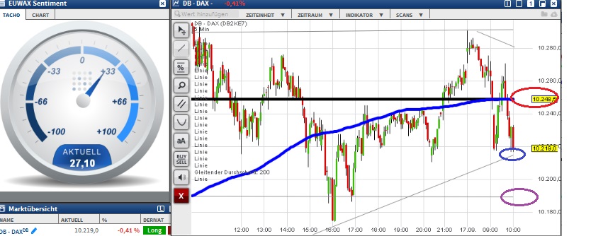 2015 QV DAX-DJ-GOLD-EURUSD-JPY 858455