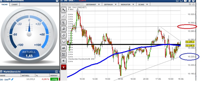 2015 QV DAX-DJ-GOLD-EURUSD-JPY 858474
