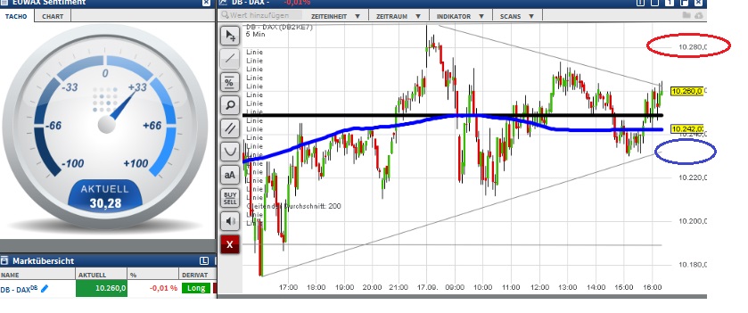 2015 QV DAX-DJ-GOLD-EURUSD-JPY 858548