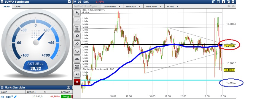 2015 QV DAX-DJ-GOLD-EURUSD-JPY 858700