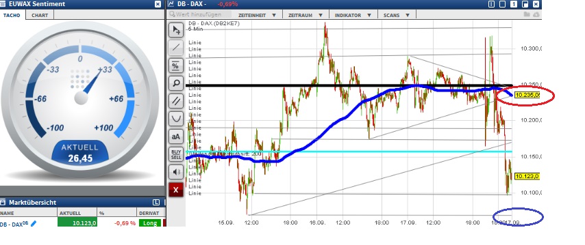 2015 QV DAX-DJ-GOLD-EURUSD-JPY 858743