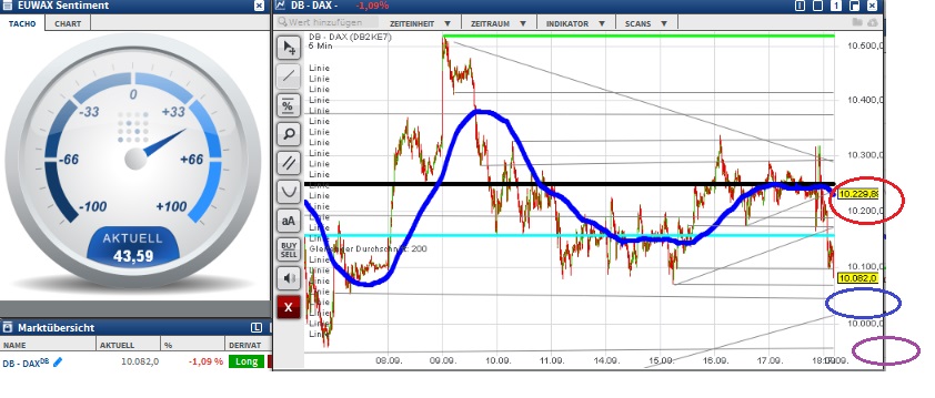 2015 QV DAX-DJ-GOLD-EURUSD-JPY 858758
