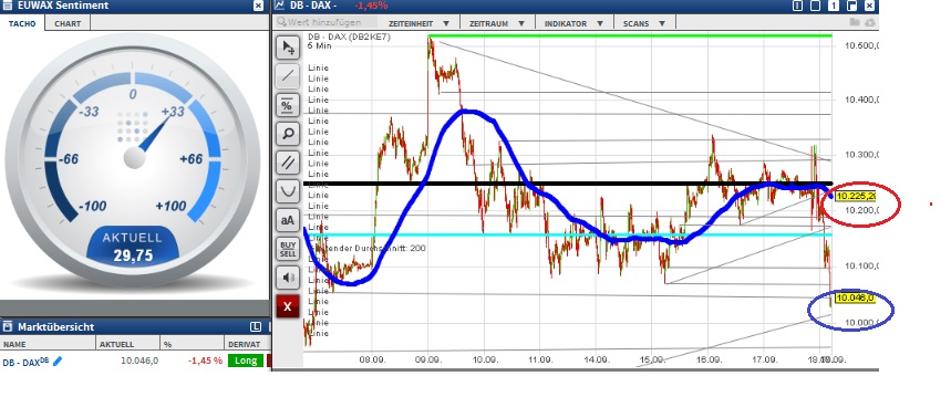 2015 QV DAX-DJ-GOLD-EURUSD-JPY 858765