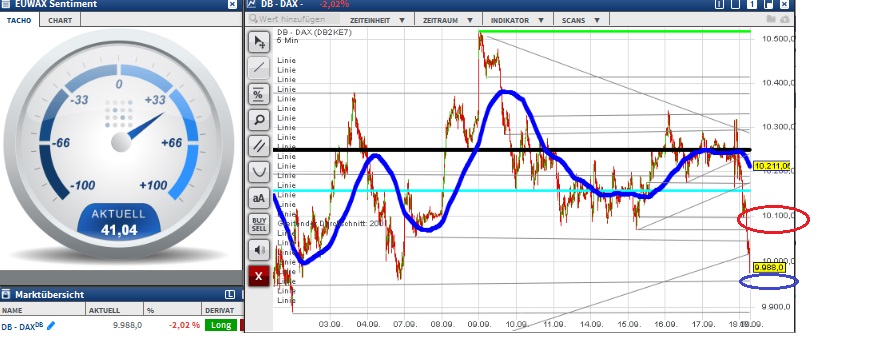 2015 QV DAX-DJ-GOLD-EURUSD-JPY 858782