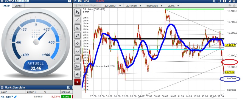 2015 QV DAX-DJ-GOLD-EURUSD-JPY 858808
