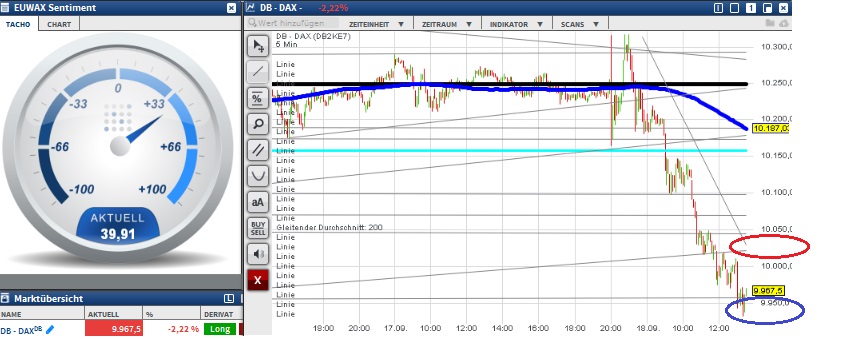 2015 QV DAX-DJ-GOLD-EURUSD-JPY 858820
