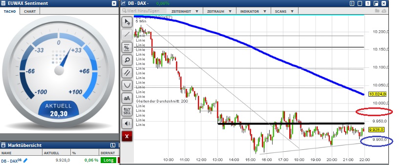 2015 QV DAX-DJ-GOLD-EURUSD-JPY 859258