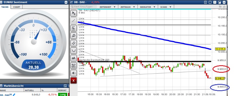 2015 QV DAX-DJ-GOLD-EURUSD-JPY 859264