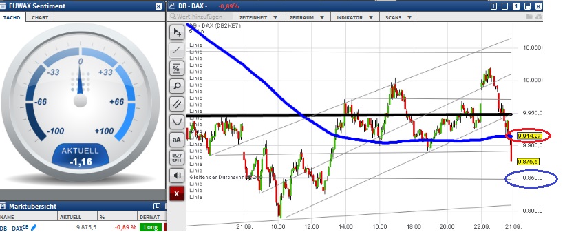 2015 QV DAX-DJ-GOLD-EURUSD-JPY 859552
