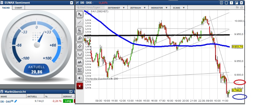 2015 QV DAX-DJ-GOLD-EURUSD-JPY 859591