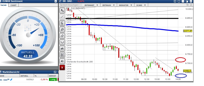 2015 QV DAX-DJ-GOLD-EURUSD-JPY 859636