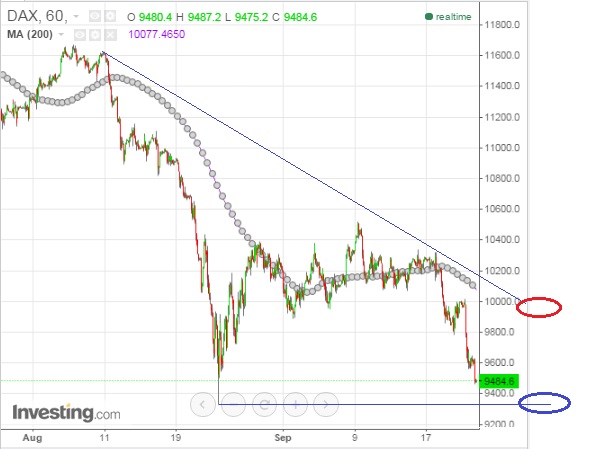 2015 QV DAX-DJ-GOLD-EURUSD-JPY 859804