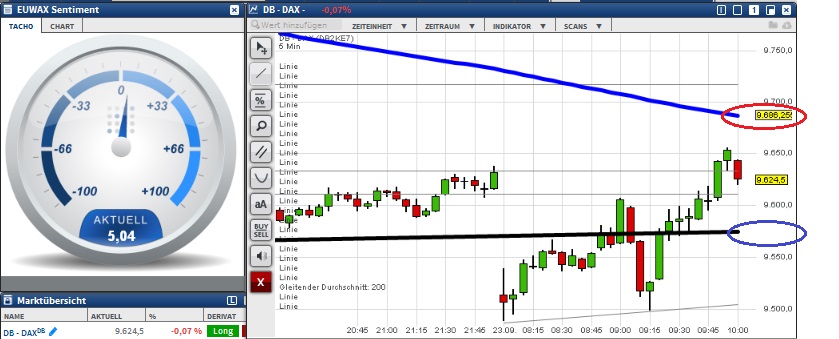 2015 QV DAX-DJ-GOLD-EURUSD-JPY 859840