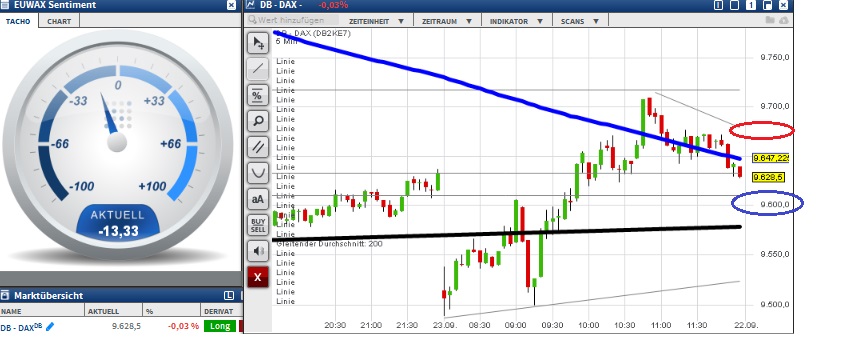 2015 QV DAX-DJ-GOLD-EURUSD-JPY 859891