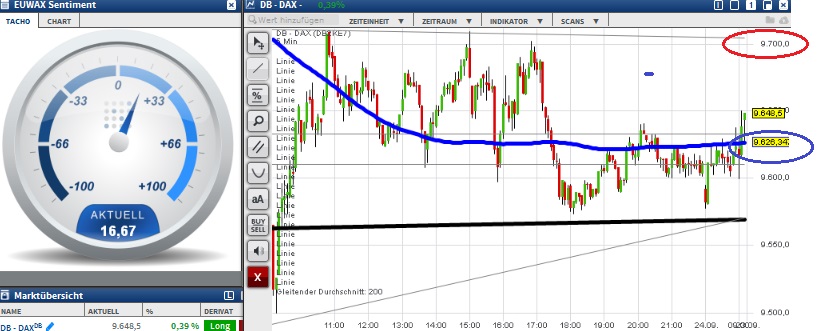 2015 QV DAX-DJ-GOLD-EURUSD-JPY 860100