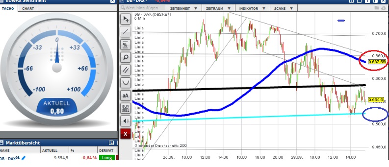 2015 QV DAX-DJ-GOLD-EURUSD-JPY 860988