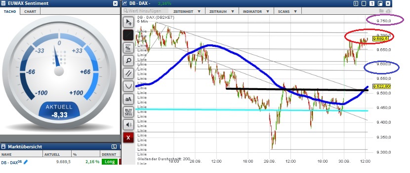 2015 QV DAX-DJ-GOLD-EURUSD-JPY 861489