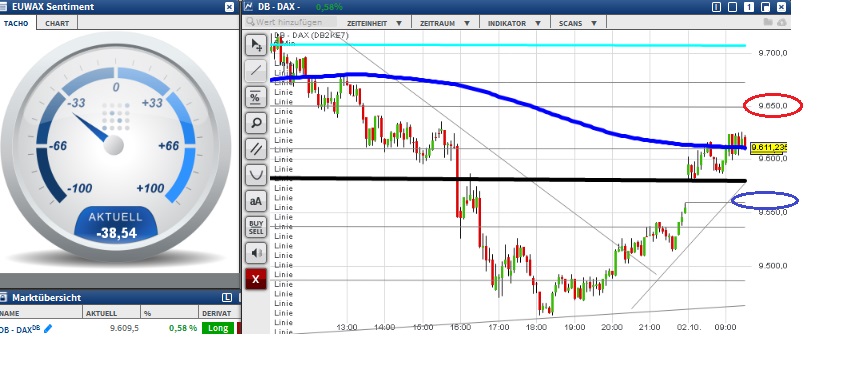 2015 QV DAX-DJ-GOLD-EURUSD-JPY 862008