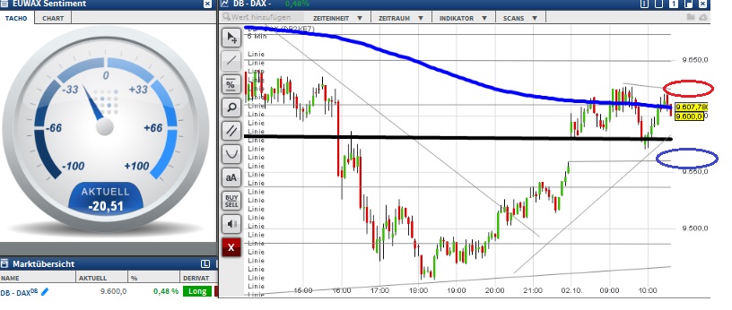 2015 QV DAX-DJ-GOLD-EURUSD-JPY 862040