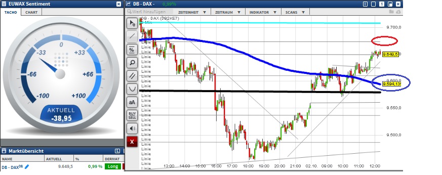 2015 QV DAX-DJ-GOLD-EURUSD-JPY 862080